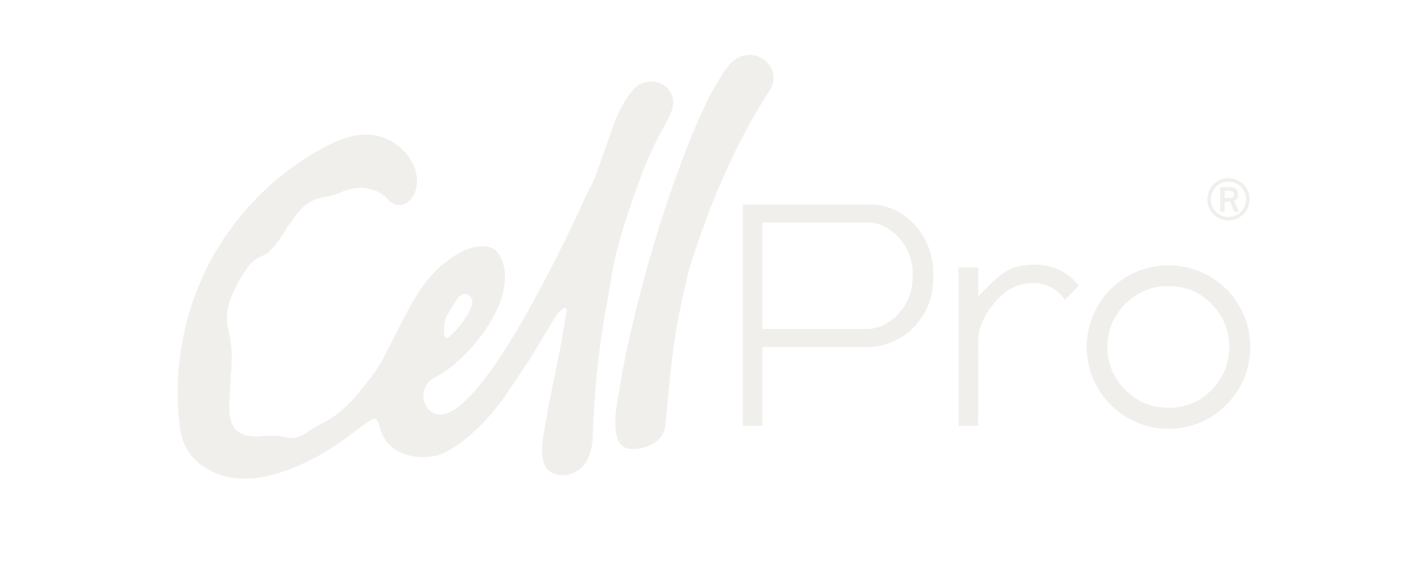 Cell Pro logo